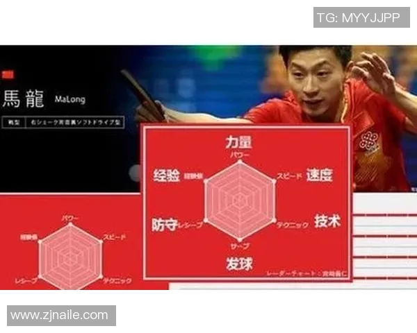 广州乒乓球队实力分析与表现评估的综合研究与探讨