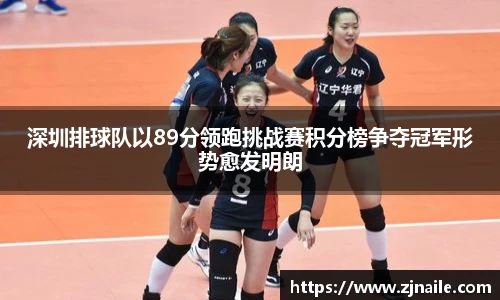 深圳排球队以89分领跑挑战赛积分榜争夺冠军形势愈发明朗