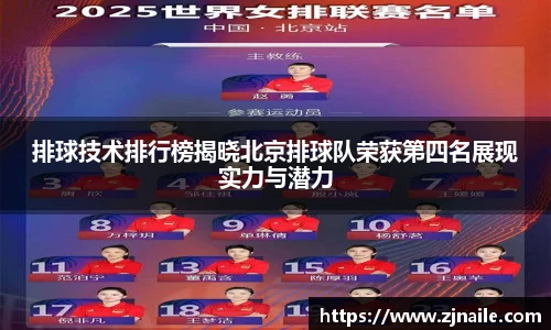 排球技术排行榜揭晓北京排球队荣获第四名展现实力与潜力
